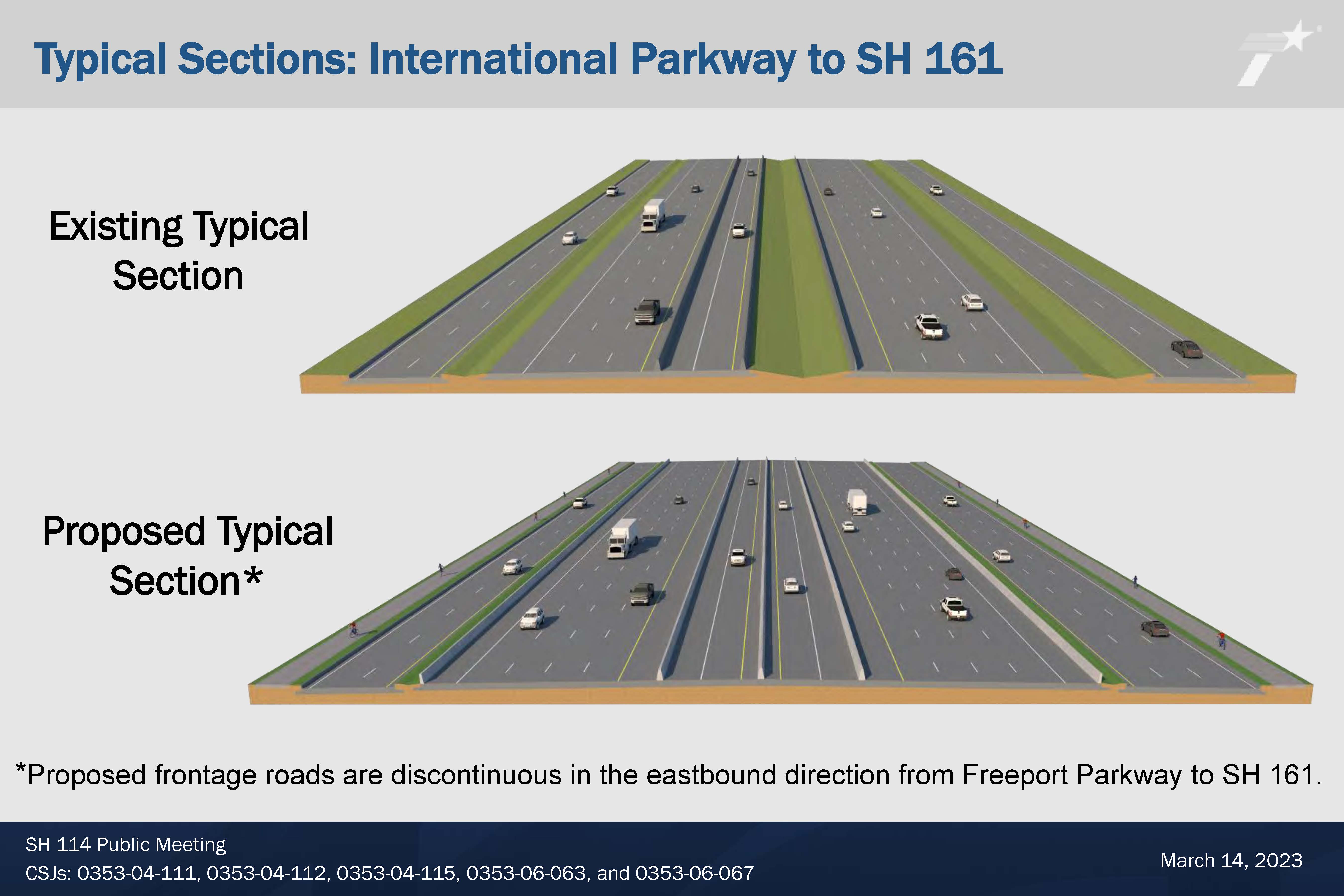 virtual-public-meeting-for-sh-114-irving-keep-it-moving-dallas